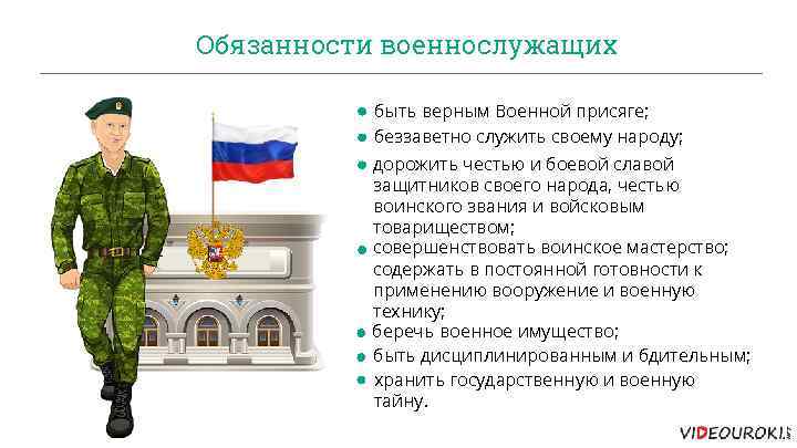 Основные обязанности военнослужащего