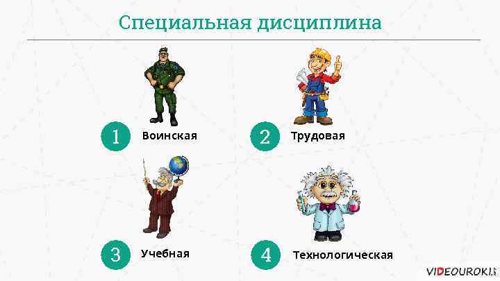 Виды специальных дисциплин. Примеры специальной дисциплины. Общеобязательная дисциплина примеры. Особенности дисциплины. Какая бывает дисциплина.