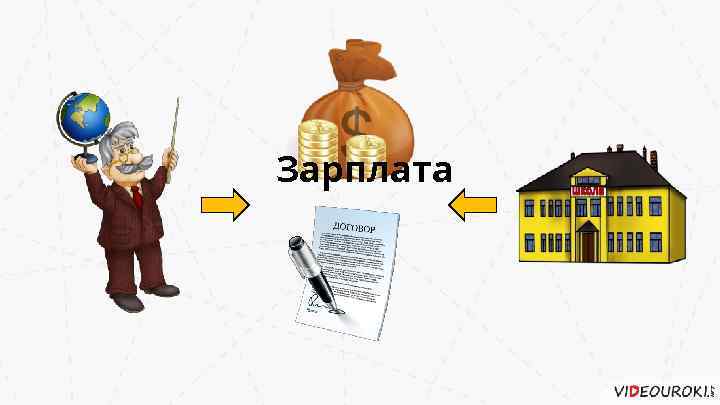 Зарплата 
