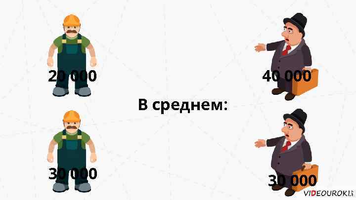 40 000 20 000 В среднем: 30 000 