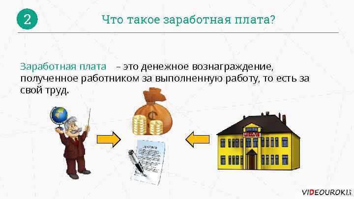 2 Что такое заработная плата? Заработная плата – это денежное вознаграждение, полученное работником за