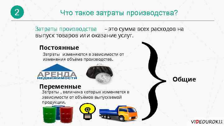 2 Что такое затраты производства? Затраты производства – это сумма всех расходов на выпуск