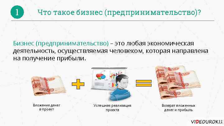 1 Что такое бизнес (предпринимательство)? Бизнес (предпринимательство) – это любая экономическая деятельность, осуществляемая человеком,