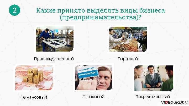 2 Какие принято выделять виды бизнеса (предпринимательства)? Производственный Финансовый Торговый Страховой Посреднический 