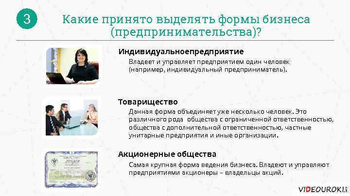 3 Какие принято выделять формы бизнеса (предпринимательства)? Индивидуальноепредприятие Владеет и управляет предприятием один человек
