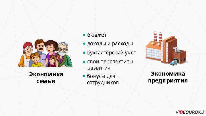 бюджет доходы и расходы бухгалтерский учёт Экономика семьи свои перспективы развития бонусы для сотрудников