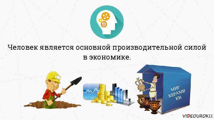 Человек является основной производительной силой в экономике. Р МИ И АМ КЕР И К