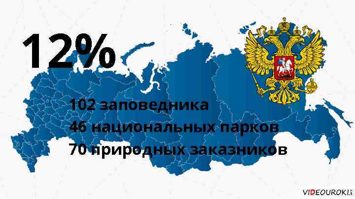 12% 102 заповедника 46 национальных парков 70 природных заказников 