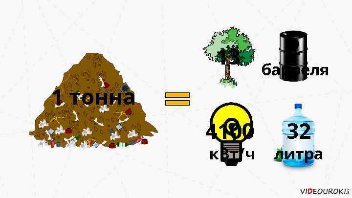 13 2 барреля 1 тонна 4100 к. Вт/ч 32 литра 