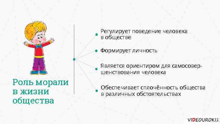 Регулирует поведение человека в обществе Формирует личность Является ориентиром для самосовершенствования человека Роль морали