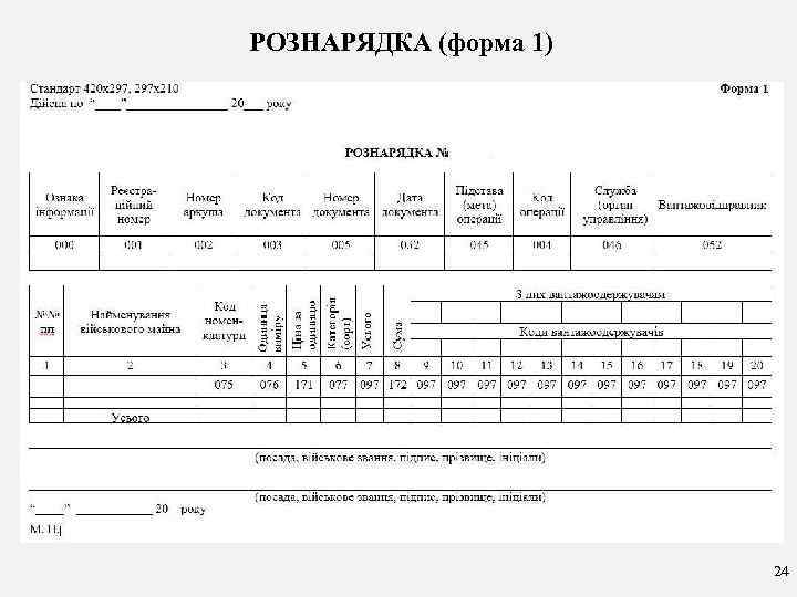 РОЗНАРЯДКА (форма 1) 24 