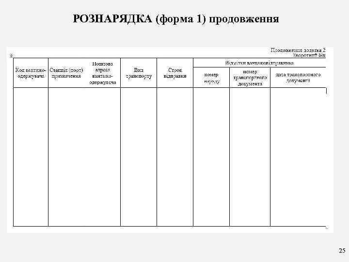 РОЗНАРЯДКА (форма 1) продовження 25 