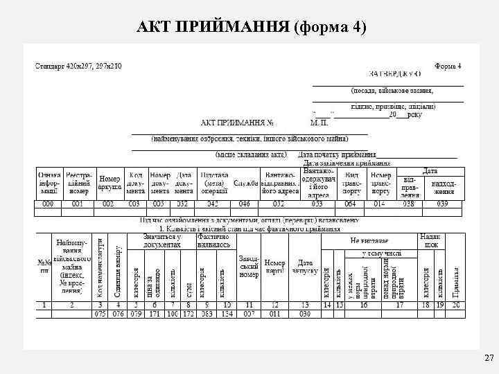 АКТ ПРИЙМАННЯ (форма 4) 27 