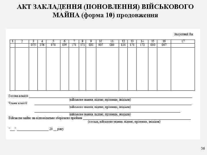 АКТ ЗАКЛАДЕННЯ (ПОНОВЛЕННЯ) ВІЙСЬКОВОГО МАЙНА (форма 10) продовження 36 