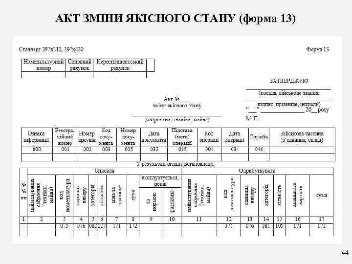 АКТ ЗМІНИ ЯКІСНОГО СТАНУ (форма 13) 44 