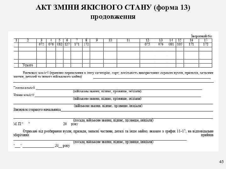 АКТ ЗМІНИ ЯКІСНОГО СТАНУ (форма 13) продовження 45 