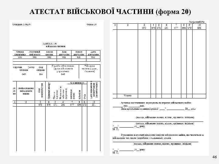АТЕСТАТ ВІЙСЬКОВОЇ ЧАСТИНИ (форма 20) 46 