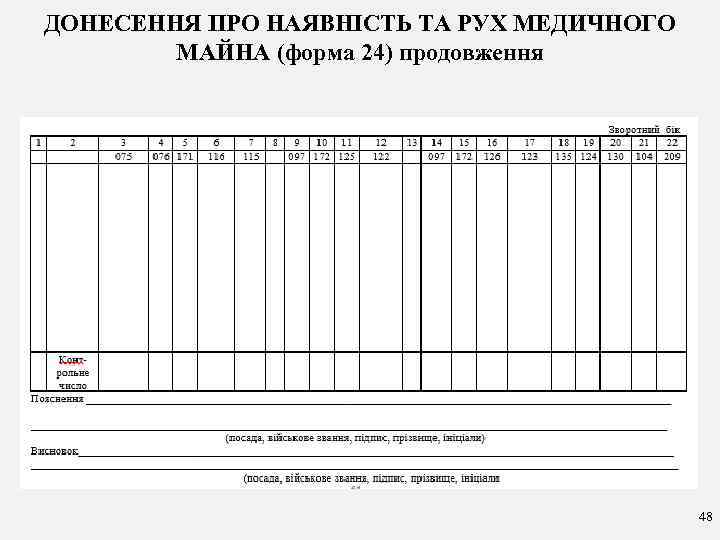 ДОНЕСЕННЯ ПРО НАЯВНІСТЬ ТА РУХ МЕДИЧНОГО МАЙНА (форма 24) продовження 48 