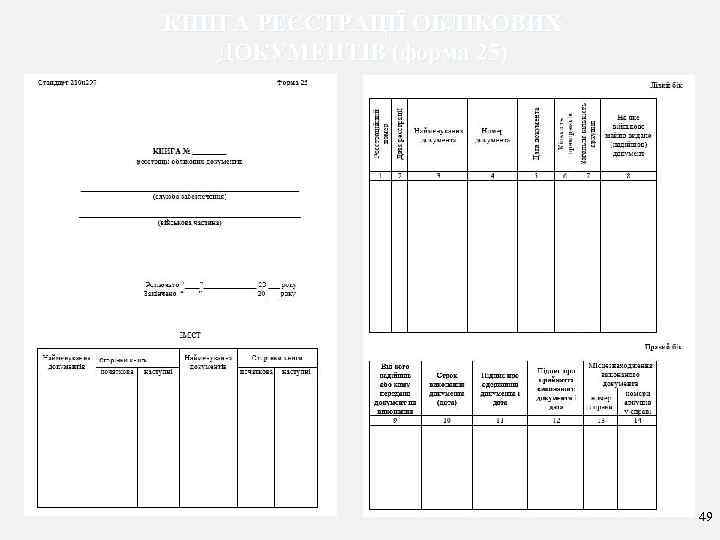 КНИГА РЕЄСТРАЦІЇ ОБЛІКОВИХ ДОКУМЕНТІВ (форма 25) 49 