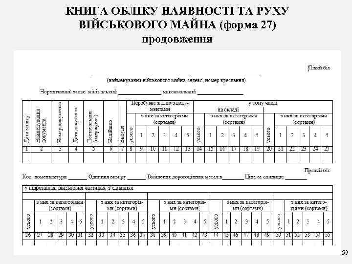 КНИГА ОБЛІКУ НАЯВНОСТІ ТА РУХУ ВІЙСЬКОВОГО МАЙНА (форма 27) продовження 53 