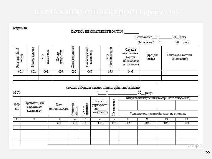 КАРТКА НЕКОМПЛЕКТНОСТІ (форма 46) 55 
