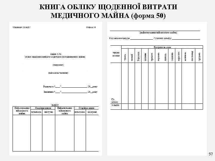 КНИГА ОБЛІКУ ЩОДЕННОЇ ВИТРАТИ МЕДИЧНОГО МАЙНА (форма 50) 57 