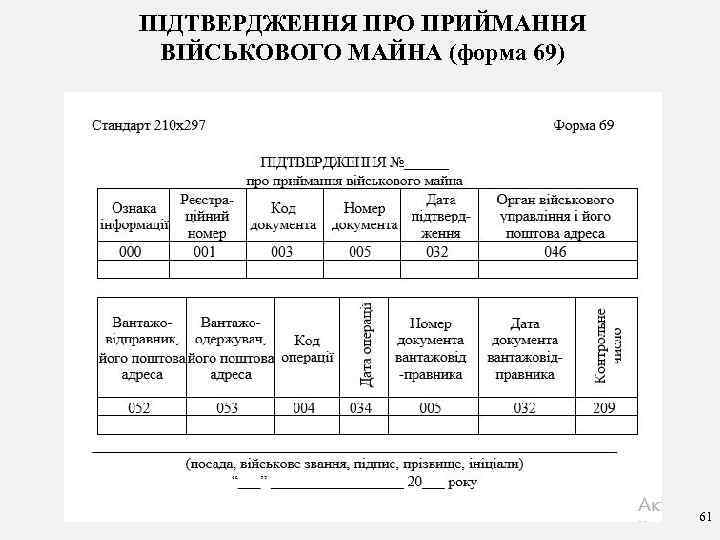 ПІДТВЕРДЖЕННЯ ПРО ПРИЙМАННЯ ВІЙСЬКОВОГО МАЙНА (форма 69) 61 