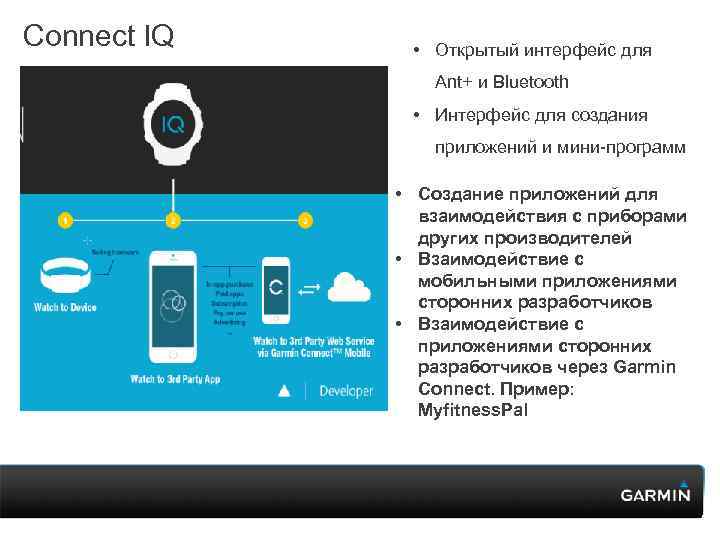 Connect IQ • Открытый интерфейс для Ant+ и Bluetooth • Интерфейс для создания приложений