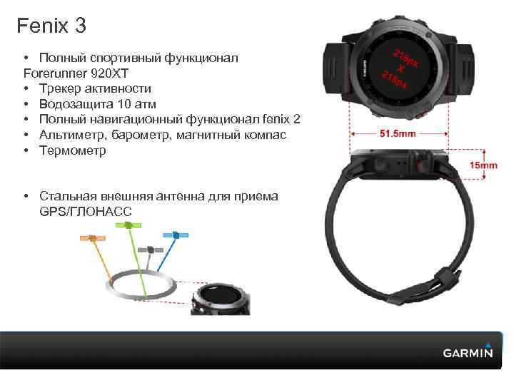 Fenix 3 • Полный спортивный функционал Forerunner 920 XT • Трекер активности • Водозащита
