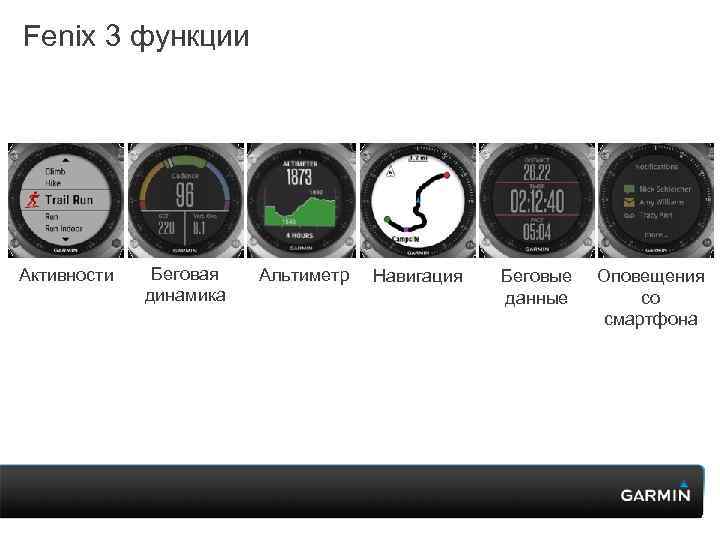 Fenix 3 функции Активности Беговая динамика Альтиметр Навигация Беговые данные Оповещения со смартфона 