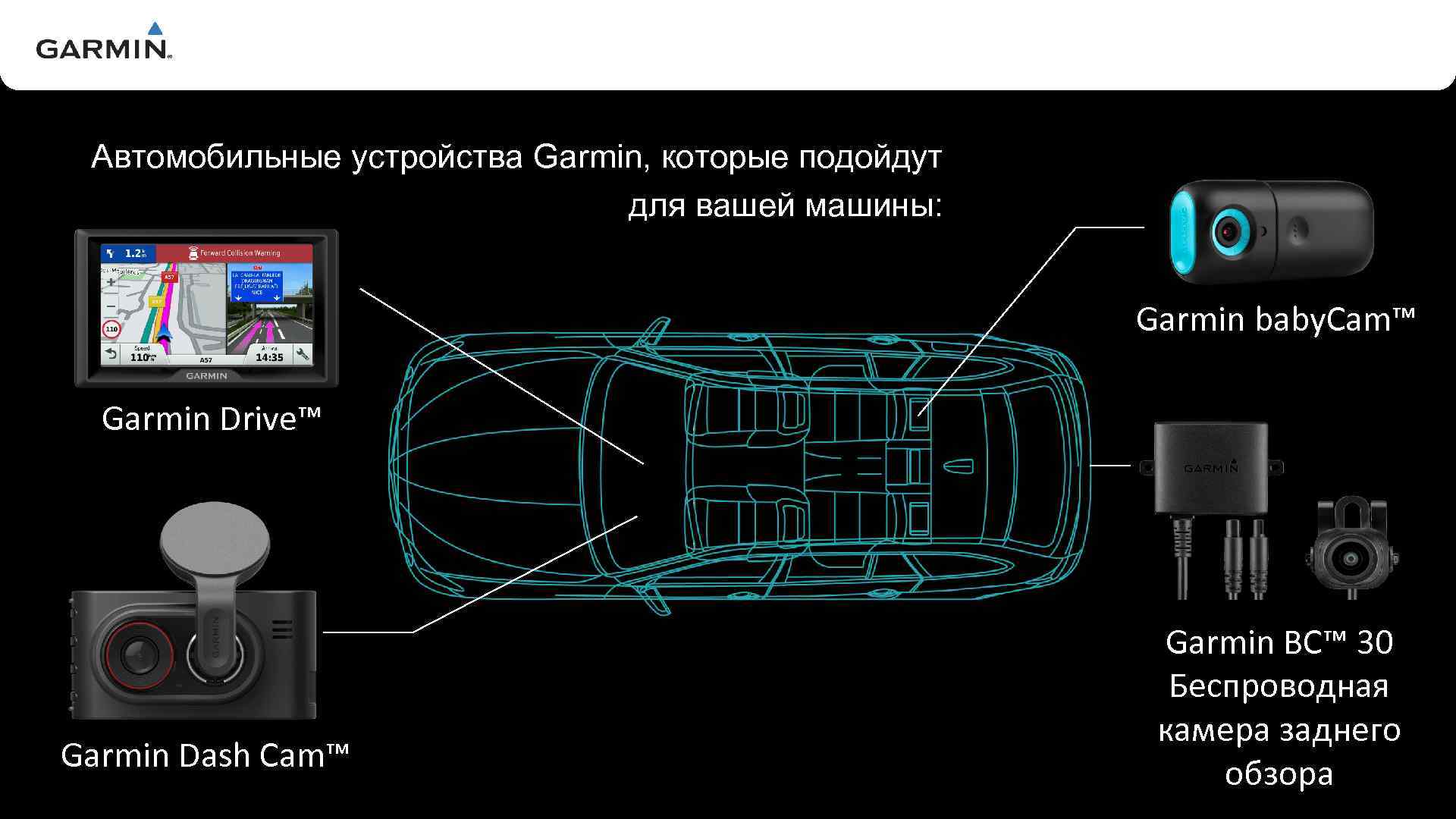 V Автомобильные устройства Garmin, которые подойдут для вашей машины: Garmin baby. Cam™ Garmin Drive™