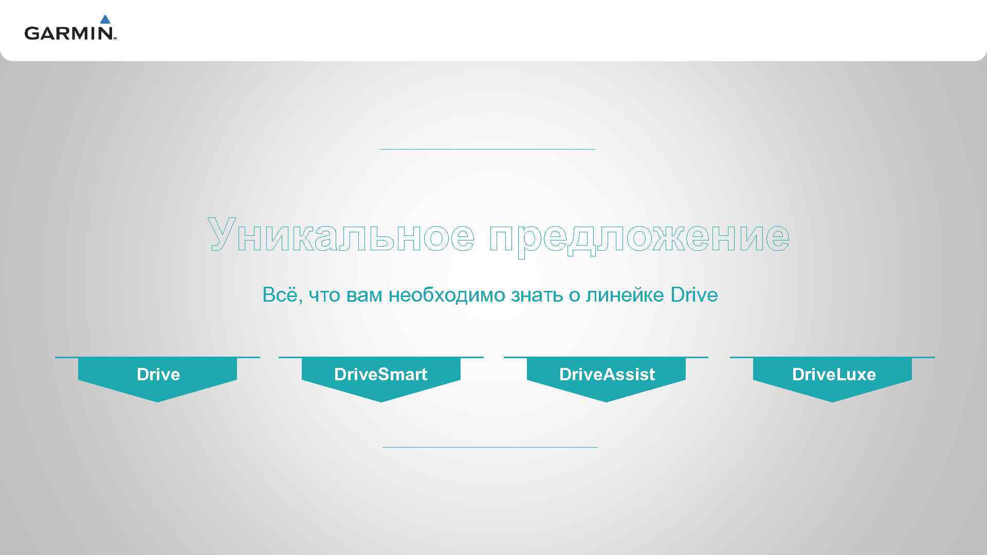 V Уникальное предложение Всё, что вам необходимо знать о линейке Drive. Smart Drive. Assist