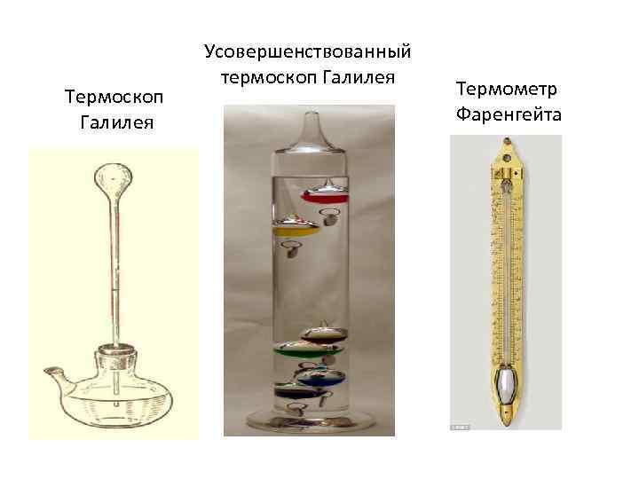 Термоскоп Галилея Усовершенствованный термоскоп Галилея Термометр Фаренгейта 