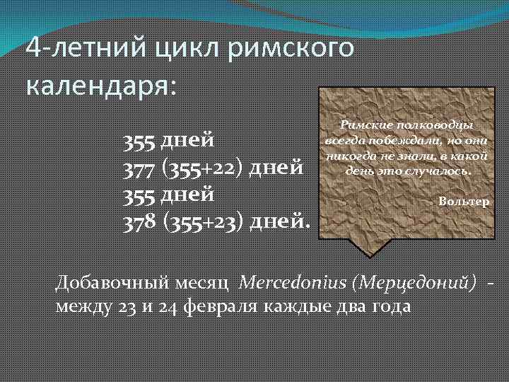 4 -летний цикл римского календаря: 355 дней 377 (355+22) дней 355 дней 378 (355+23)