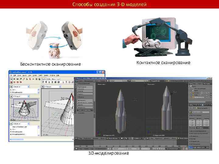 Устройства формирования объемных изображений