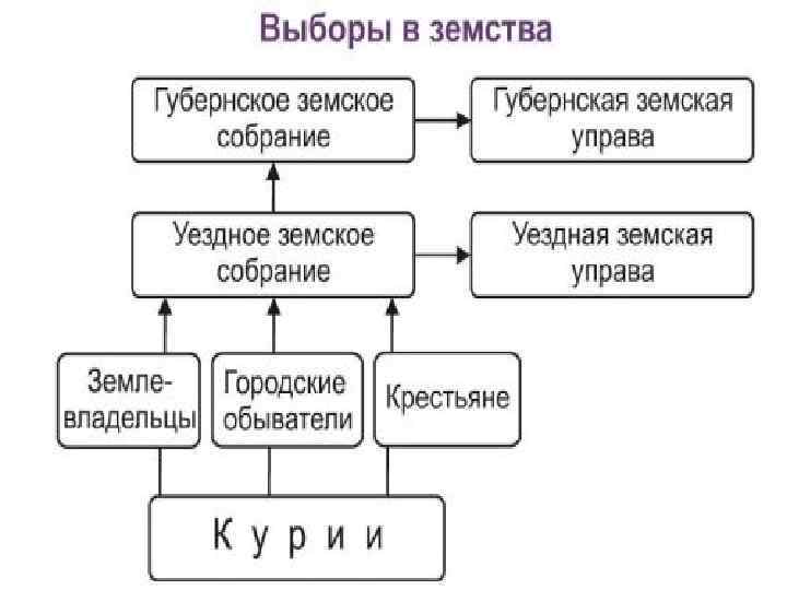 На Миру. 1893 г. С. Коровин. Третьяковская галерея. 