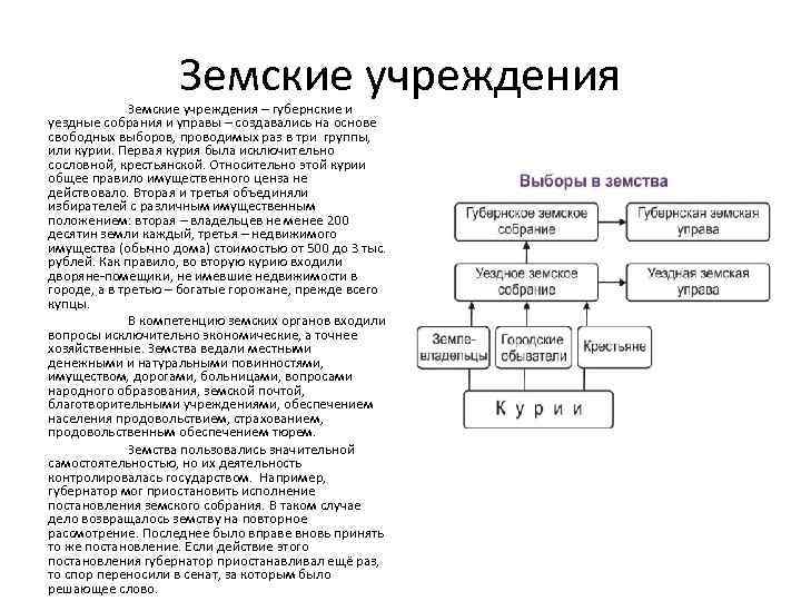 Губернская реформа была проведена в