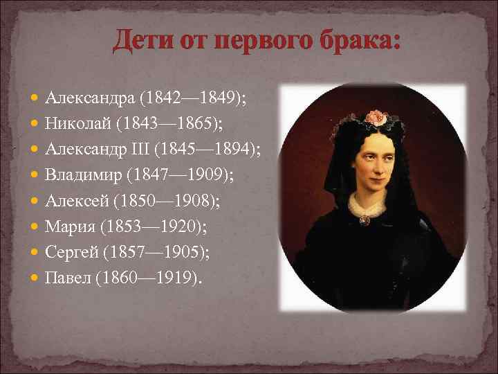 Дети от первого брака: Александра (1842— 1849); Николай (1843— 1865); Александр III (1845— 1894);