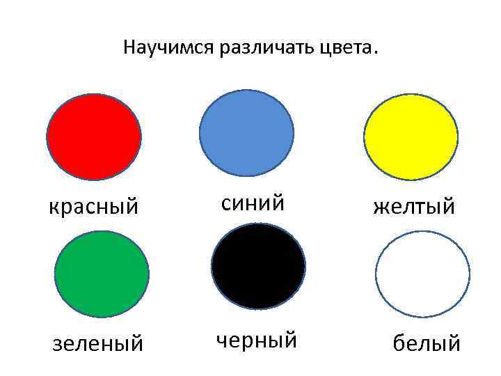 Научимся различать цвета. красный синий зеленый черный желтый белый 