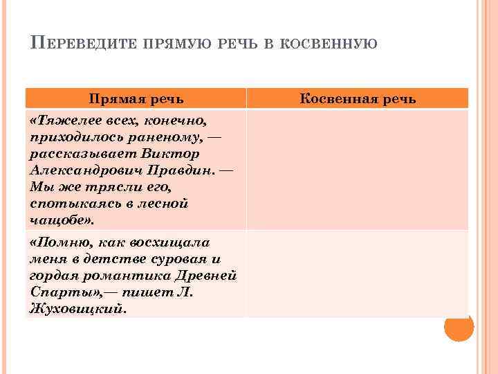 ПЕРЕВЕДИТЕ ПРЯМУЮ РЕЧЬ В КОСВЕННУЮ Прямая речь «Тяжелее всех, конечно, приходилось раненому, — рассказывает