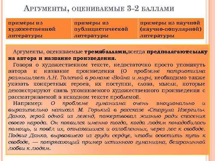 АРГУМЕНТЫ, ОЦЕНИВАЕМЫЕ 3 2 БАЛЛАМИ примеры из научной художественной литературы публицистической литературы (научно популярной)