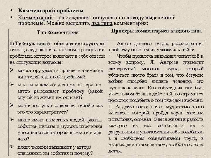 Комментарий к проблеме. Пояснение к примеру сочинение ЕГЭ. Комментарий по проблеме. Как дать комментарий к проблеме.