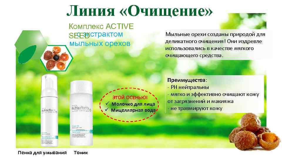 Линия «Очищение» Комплекс ACTIVE с экстрактом SEED мыльных орехов ЭТОЙ ОСЕНЬЮ! ü Молочко для