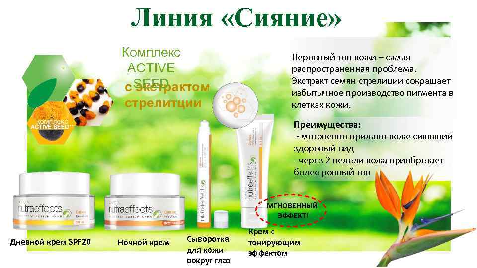 Комплекс актив. Крем Нутра эффект от эйвон. Avon Nutra Effects сияние. Крем для лица с экстрактом сияния. Крем Avon Nutra Effects клеточное сияние.