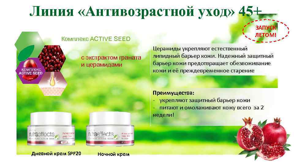 Линия «Антивозрастной уход» 45+ Комплекс ACTIVE SEED с экстрактом граната и церамидами ЗАПУСК ЛЕТОМ!