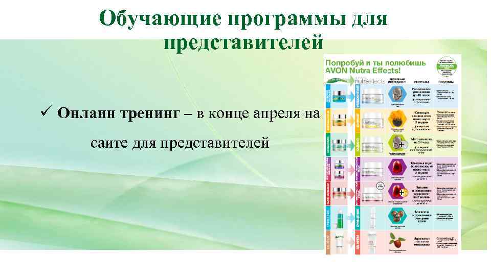Обучающие программы для представителей ü Онлаин тренинг – в конце апреля на саите для