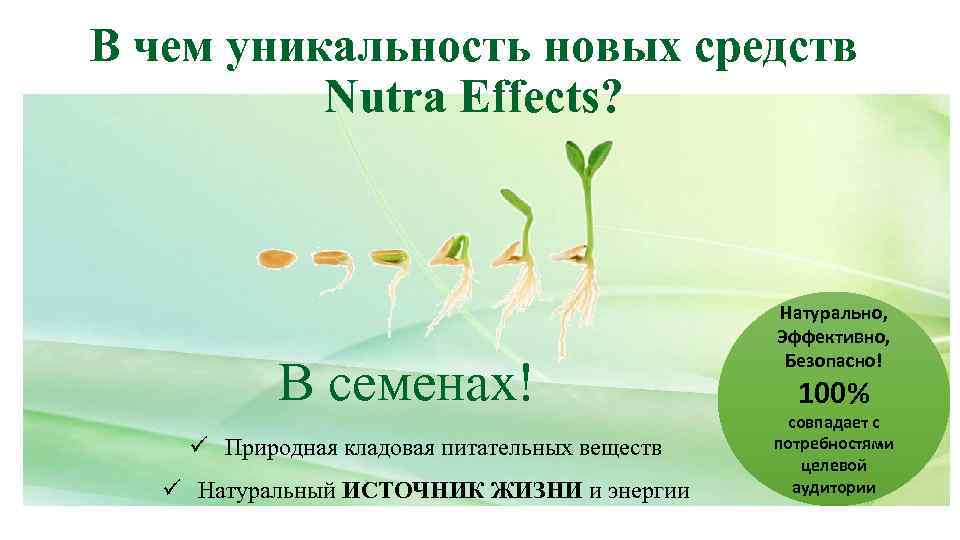 В чем уникальность новых средств Nutra Effects? В семенах! ü Природная кладовая питательных веществ