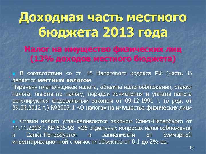 Доходная часть местного бюджета 2013 года Налог на имущество физических лиц (13% доходов местного