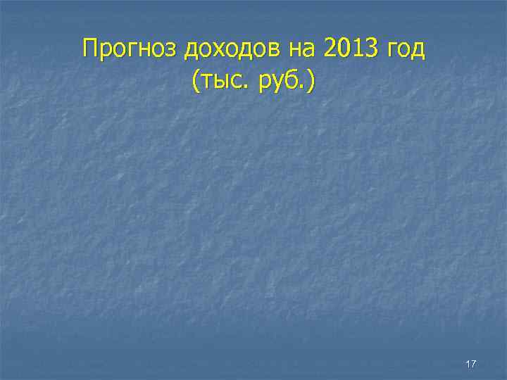 Прогноз доходов на 2013 год (тыс. руб. ) 17 