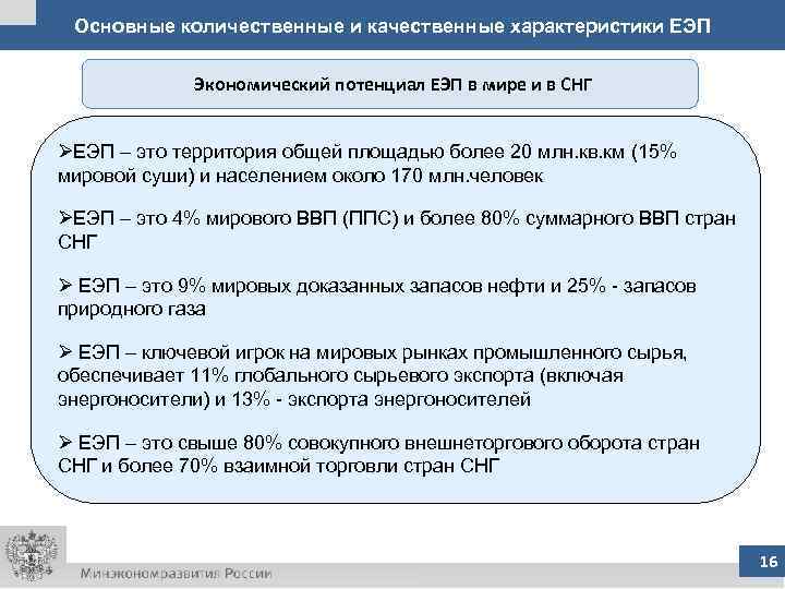 Основные количественные и качественные характеристики ЕЭП Экономический потенциал ЕЭП в мире и в СНГ